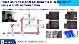 Workshop Digital Holographic Microscopy (DHM): Seminar 4 -  Advances in DHM Hardware