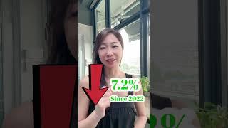 Foreigners are pushing up property prices in SG, Is it True? VivianYeow SG +6596867688