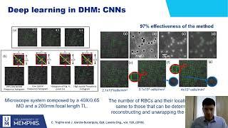 Workshop Digital Holographic Microscopy (DHM): Seminar 6 Learning-based approaches to DHM