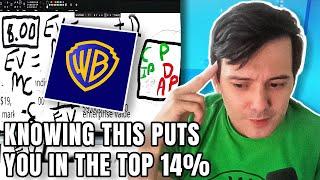 This Equation Is Wall Street 101. Warner Bros Discovery Stock Analysis | Martin Shkreli