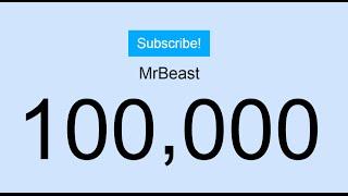 100,000 SUBSCRIBERS.EXE