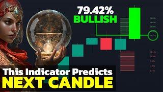 I Found an AMAZING Indicator on TradingView That Predicts Next Candlestick !