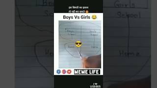 God gifted #vs @ishreyashlomate999