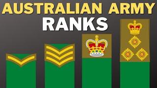 Australian Army Ranks Explained