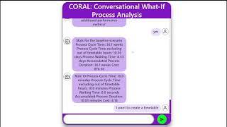 CORAL: Conversational What-If Process Analysis