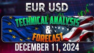 Latest EURUSD Forecast and Technical Analysis for December 11, 2024