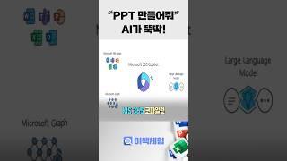 "PPT 만들어줘" 이젠 AI가 뚝딱