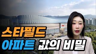 스타필드로 정말 아파트 값이 오를까? 궁금해서 논문까지 찾아 봄 | 수혜 아파트 찾는 꿀팁 | #스타필드수원 #스타필드 #스타필드하남 #스타필드고양 #장안구 #수원#gtx #화서역