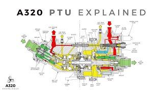 A320 PTU Explained | A320 Hydraulics