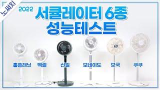 2022년 서큘레이터 성능비교~추천까지 (공기순환, 선풍기겸용, 소음, 사용편의 등)