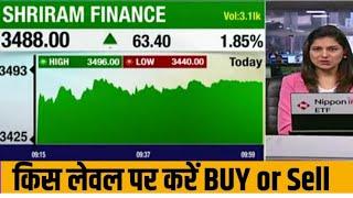 Shriram Finance Share News Today | Shriram Finance Share Latest News | Shriram Finance Hold or Exit?