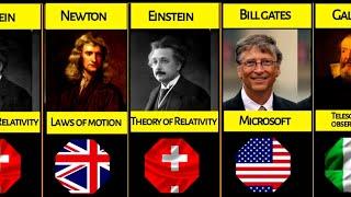 Comparison: Famous Scientists From Different Countries