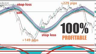 MT4/MT5: MACD, Bollinger Bands and Envelope Strategy