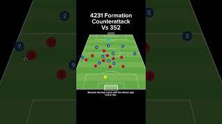 4231 Formation Counterattack Vs 352 #soccer #tactics