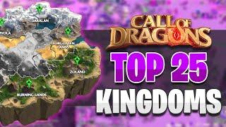 The Top 25 Strongest Kingdoms in The Game! [August 2024] | Call of Dragons