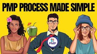 Master all 49 PMBOK Processes for PMP Exam (Fast)