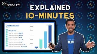 Powur Solar Explained in 10 Minutes