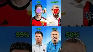 0.09% Complete Star Ronaldo and Neymar All of You 