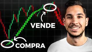 Este Indicador Es 2 Veces Mejor Que Las Velas Heikin Ashi