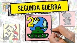 SEGUNDA GUERRA MUNDIAL - Resumo Desenhado