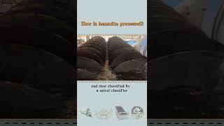 What is the complete process of beneficiation of hematite ore?