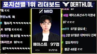 극천상계 대회에 아크샨이 풀리면? 증명해냈습니다. [ 릴파 데스롤 약자거르기 DAY 1 ]