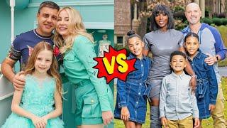 Like Nastya Family vs McClure Twins Family Real Name and Ages 2024