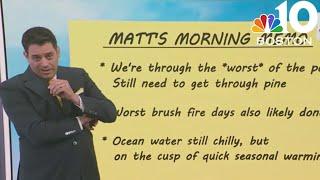 Goodbye to a legend: Meteorologist Matt Noyes