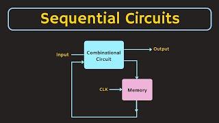 Introduction to Sequential Circuits | Digital Electronics