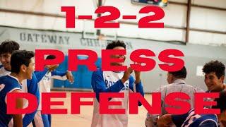 1-2-2 Press Defense