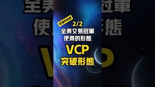 【2/2】VCP突破形態，波動收縮形態， 全美交易冠軍使用的VCP突破形態 #交易 #老貓與指標 #股票 #交易心得 #VCP形態 | 老貓與指標