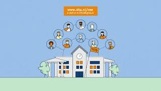 4TU.Centre for Engineering Education