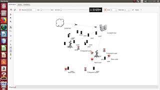 4G Authentication Model for Next Generation LTE Network Projects