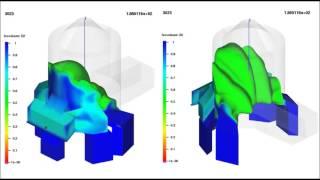 Primavis 2 Stroke Engine Scavenging Process