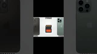 iphone 14 pro max vs iphone 13 pro max