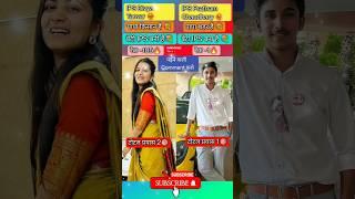 UPSC TOPPER  IPS Divya Tanvar  IPS Pratham Chaudhary  #upscmotvation #motivation #aspirants #upsc