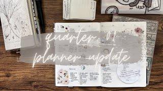 its already APRIL  lets chat about 2024 planners | Hobonichi Weeks + Common Planner