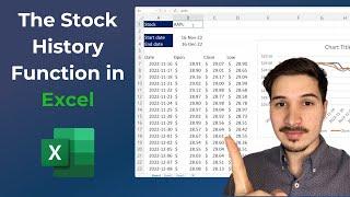 Stock History Function in Excel: Step By Step Guide