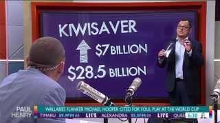 AMP Talk Money | KiwiSaver funds worth over $28.5 billion