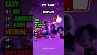 Guess the BTS Member!  Can You Name Them All? #BTS #KpopQuiz #shortschallenge #shorts