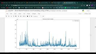 Stock Market Prediction and Forecasting using LSTM