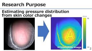 A Preliminary Study of Spatial Pressure Distribution Measurement Method  by Skin Color Change