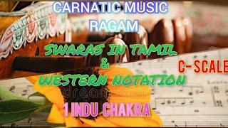 MELAKARTA RAGAS-CARNATIC MUSIC-INDU CHAKRA-WESTERN NOTATION