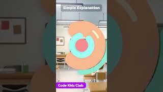 Neural Networks Explained the Fun Way!