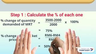 Calculation of XED