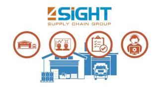 4SIGHT Warehousing Practice Overview