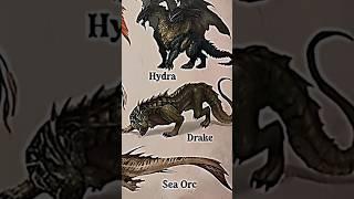 TYPES OF DRAGONS|PART 7|DRAKE|#creature #dragon @LIKEMYTH@tseries@MrBeast