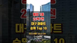 대구 아파트 매매 시세 비싼 순위 Top 10 (최근 3개월~24.07.20)