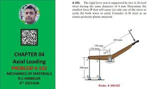 4-102 | Determine force P that will cause both wire to yield | Mechanics of Materials RC Hibbeler