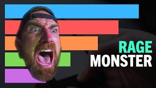 Dude Perfect Rage Monster Destruction Costs (OUCH!) - How Expensive is the Rage Monster?